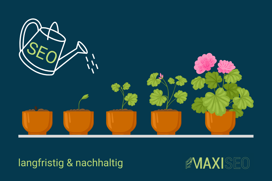 Langfristige und nachhaltige Suchmaschinenoptimierung (SEO)